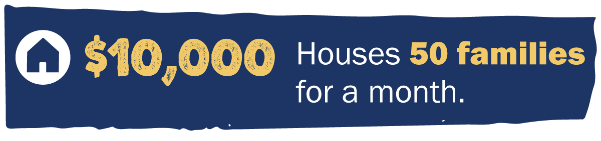 $10,000 Houses 50 families for a month.