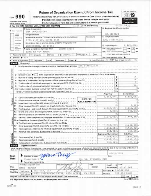 IMA Innovations Financial Form 990 FY20