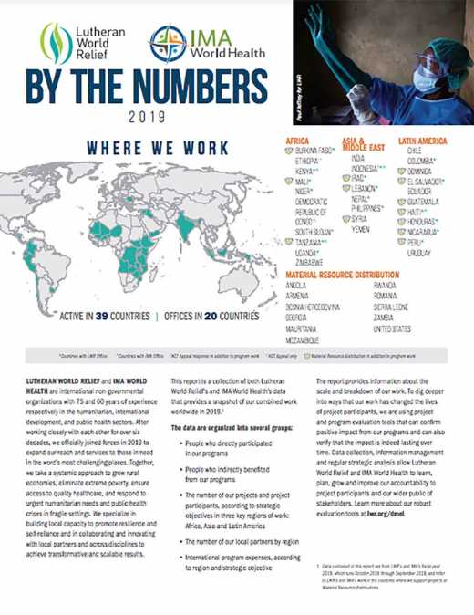 By The Numbers FY2019