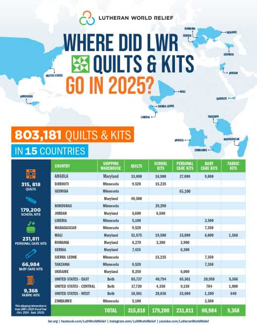 Quilt & Kit Distribution Map - 2025