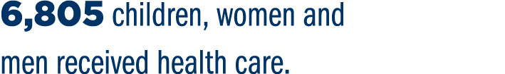 6,805 children, women and men received health care.