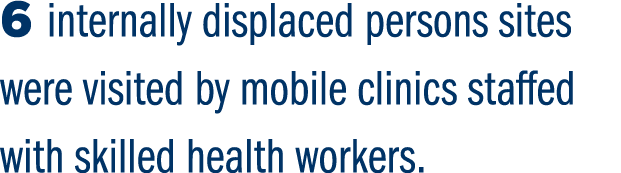 6 internally displaced persons sites were visited by mobile clinics staffed with skilled health workers. 