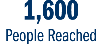 1,600 People Reached