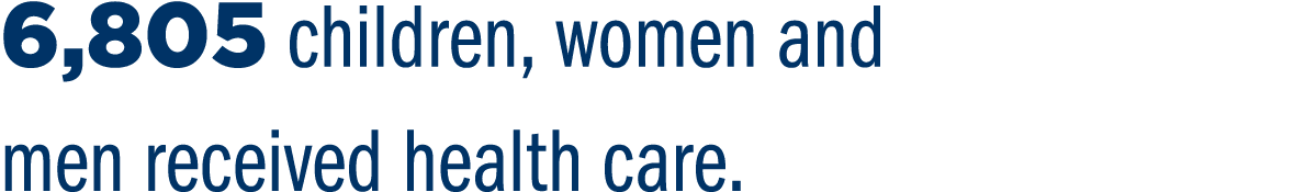 6,805 children, women and men received health care.