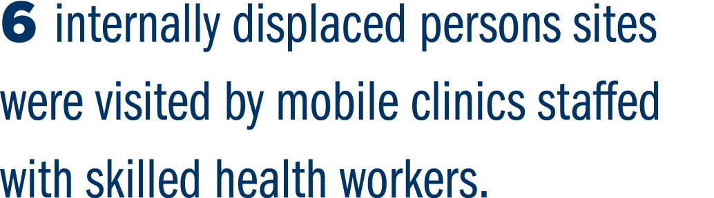 6 internally displaced persons sites were visited by mobile clinics staffed with skilled health workers. 