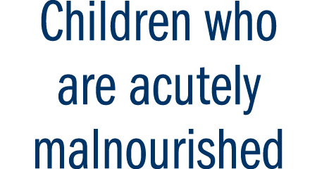 Children who are acutely malnourished