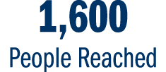 1,600 People Reached