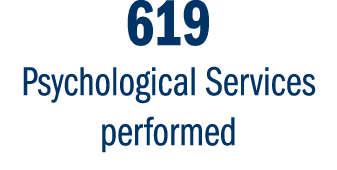 619 Psychological Services performed