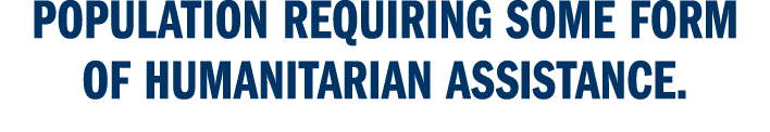 population requiring some form of humanitarian assistance.